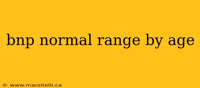 bnp normal range by age