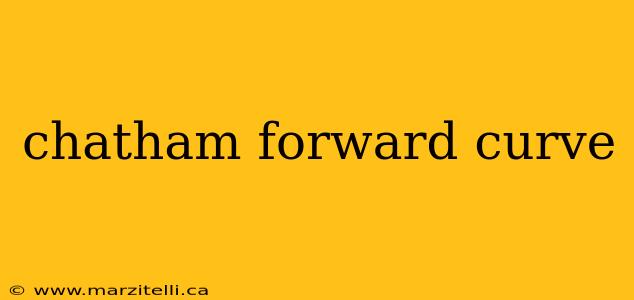 chatham forward curve