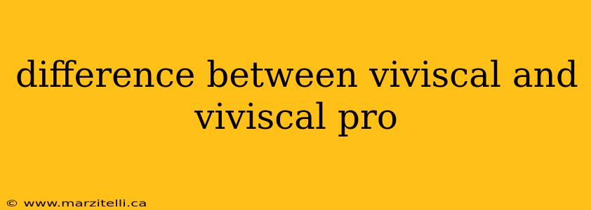 difference between viviscal and viviscal pro