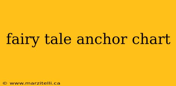 fairy tale anchor chart