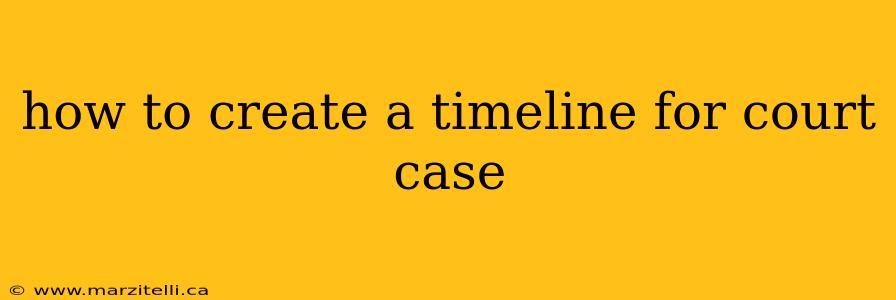 how to create a timeline for court case