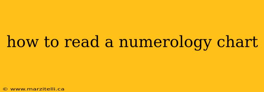 how to read a numerology chart