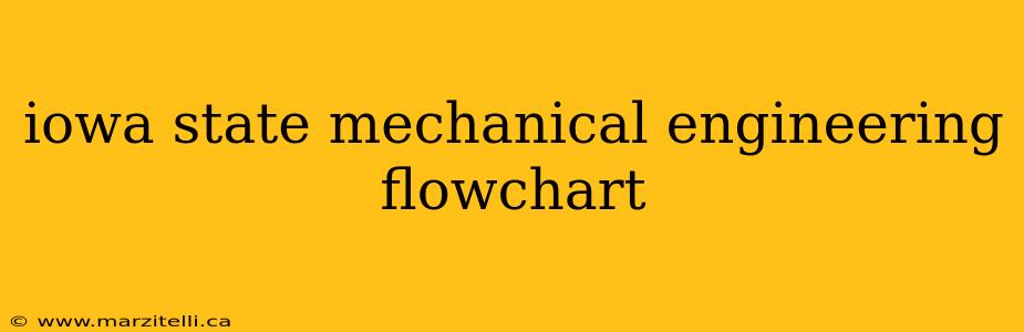iowa state mechanical engineering flowchart