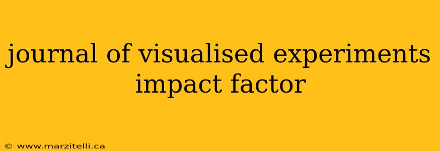 journal of visualised experiments impact factor
