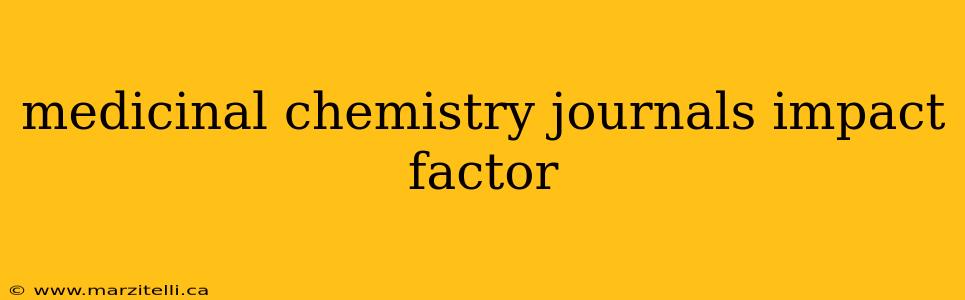 medicinal chemistry journals impact factor