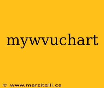 mywvuchart