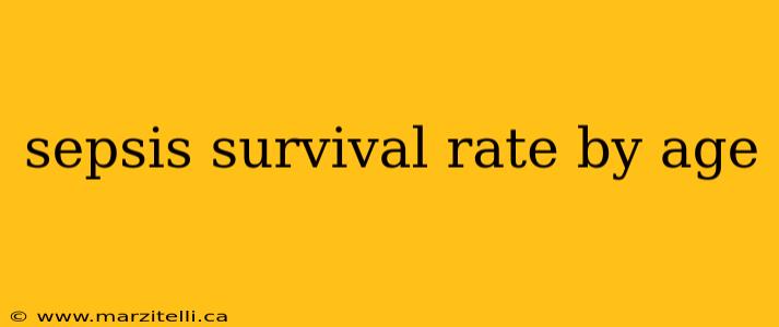 sepsis survival rate by age