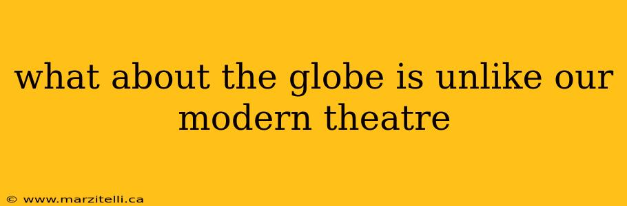 what about the globe is unlike our modern theatre