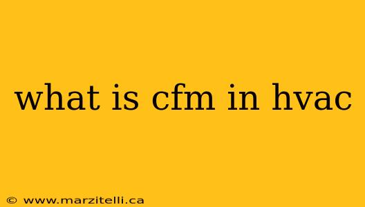 what is cfm in hvac