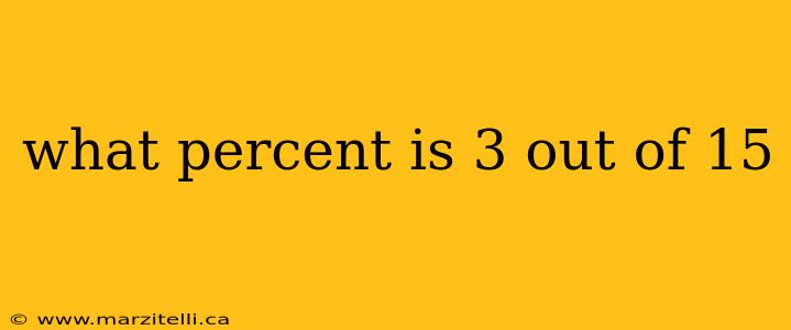 what percent is 3 out of 15