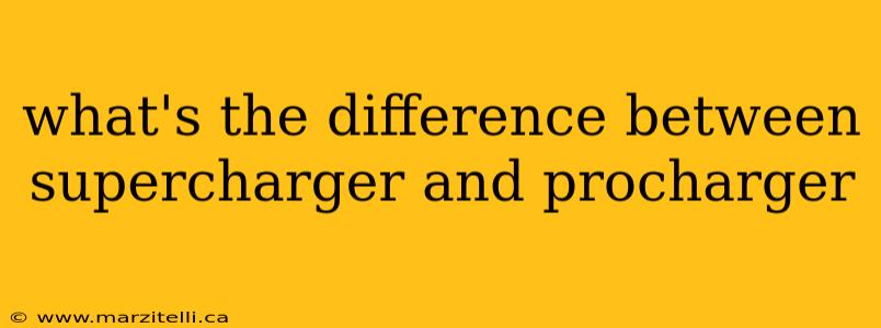 what's the difference between supercharger and procharger